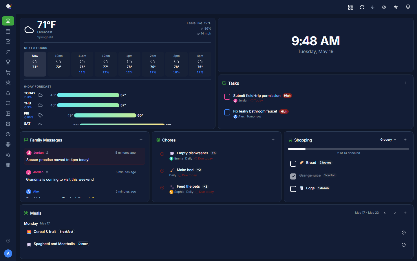 Dashboard in dark mode